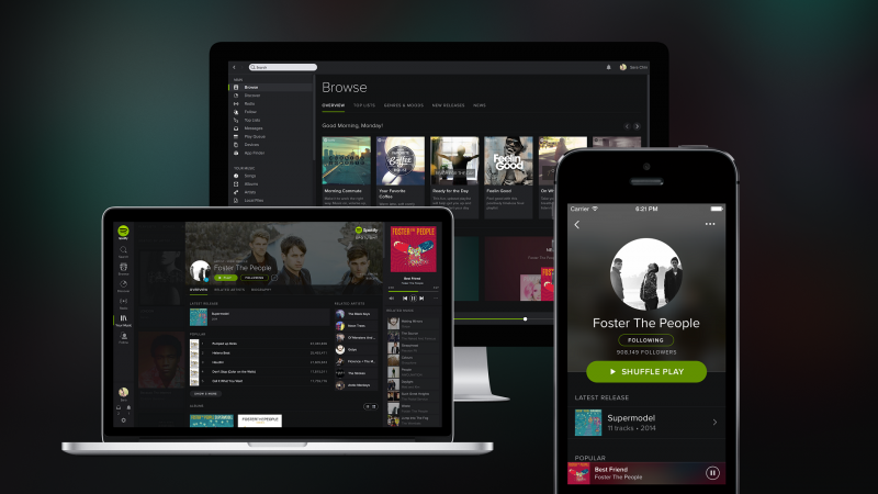 Spotify gratis para PC, Android e iOS