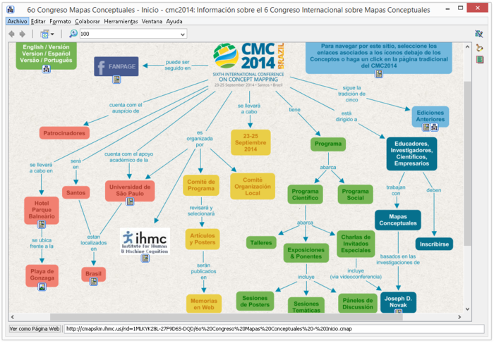 Descargar Cmaptools Programa Para Crear Mapas Conceptuales Gratis