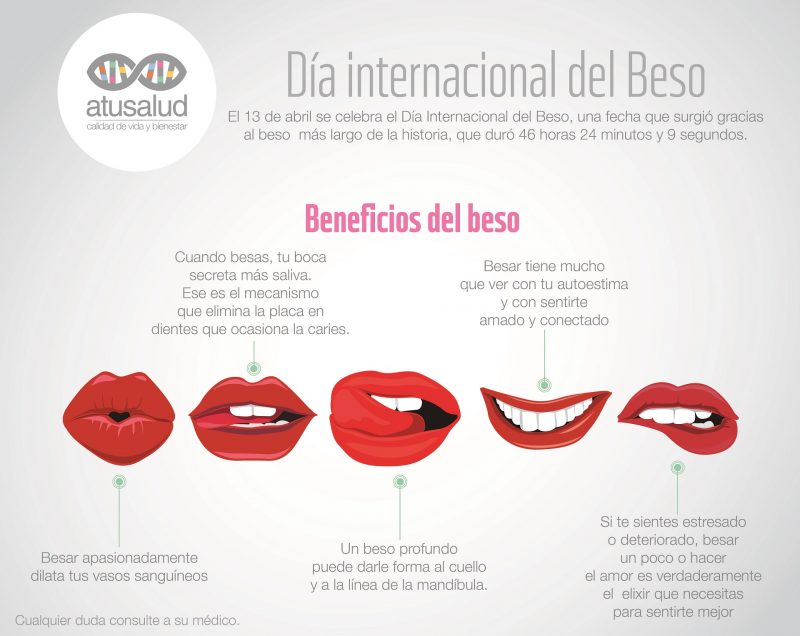 Imágenes del Día Internacional del Beso, Feliz Día del Beso