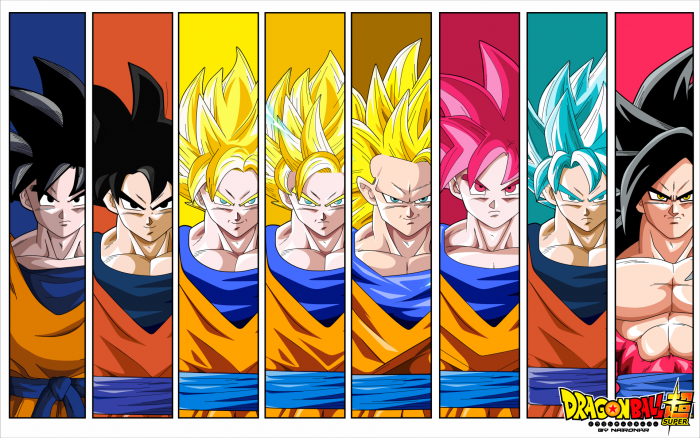 Transformaciones de Goku