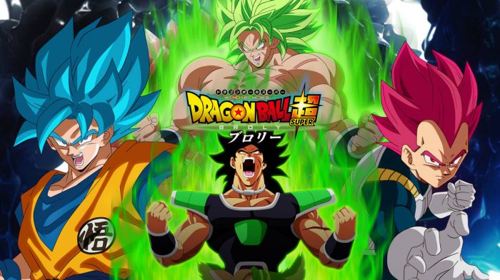 Película de Dragon Ball Super Broly